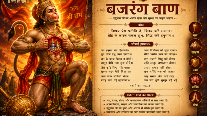 Shri Bajrang Baan Paath